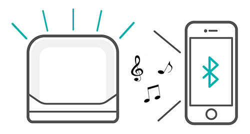 music